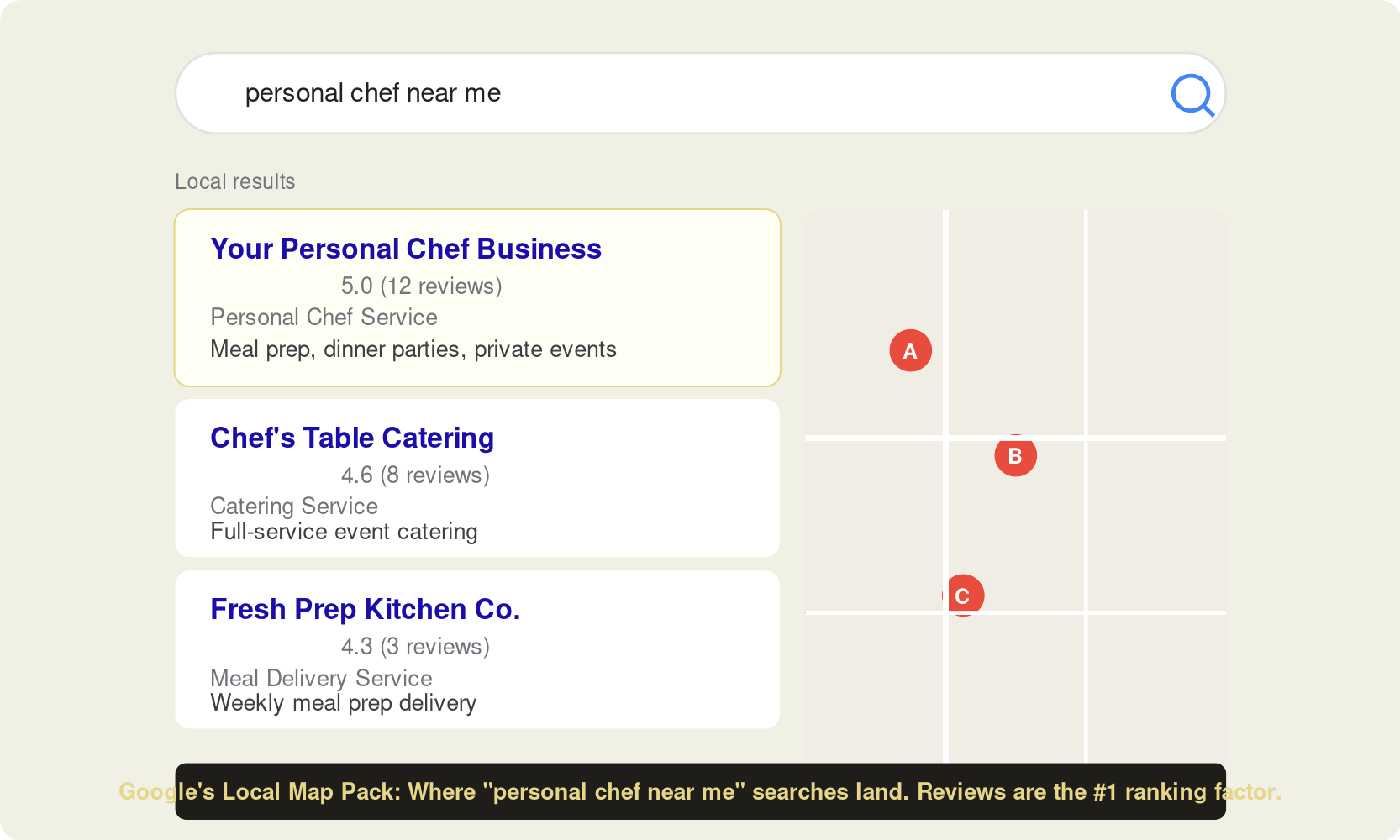 Google Business Profile example for a personal chef business